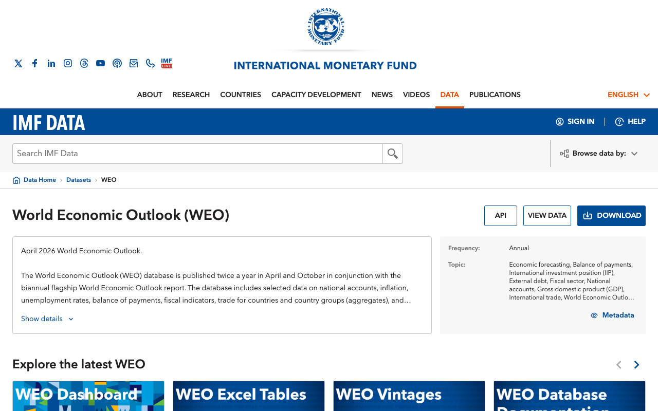 IMF Data page titled World Economic Outlook (WEO), April 2026, with API, VIEW DATA and DOWNLOAD buttons